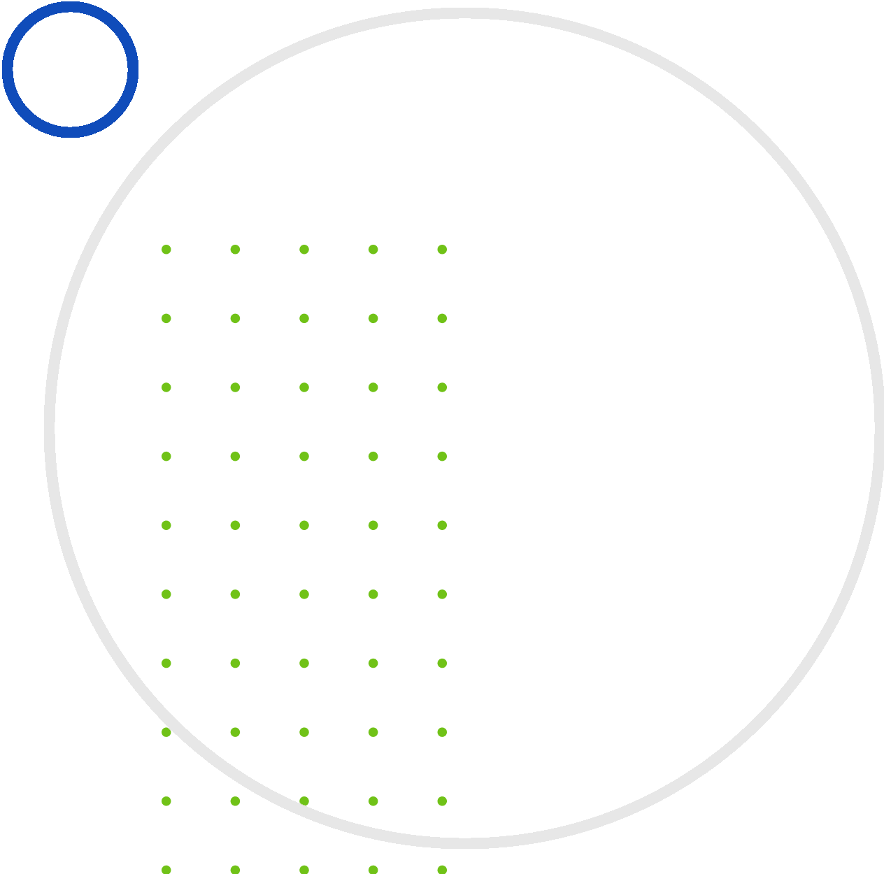 B Locator